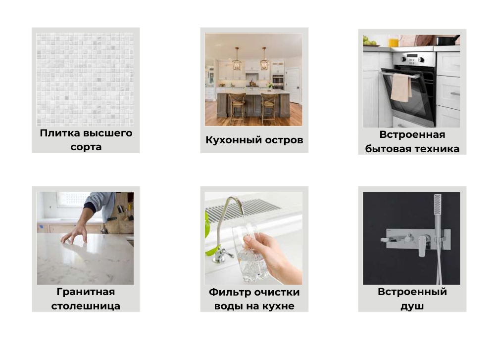 Дом в Батуми, Грузия, 130 м² - фото 15