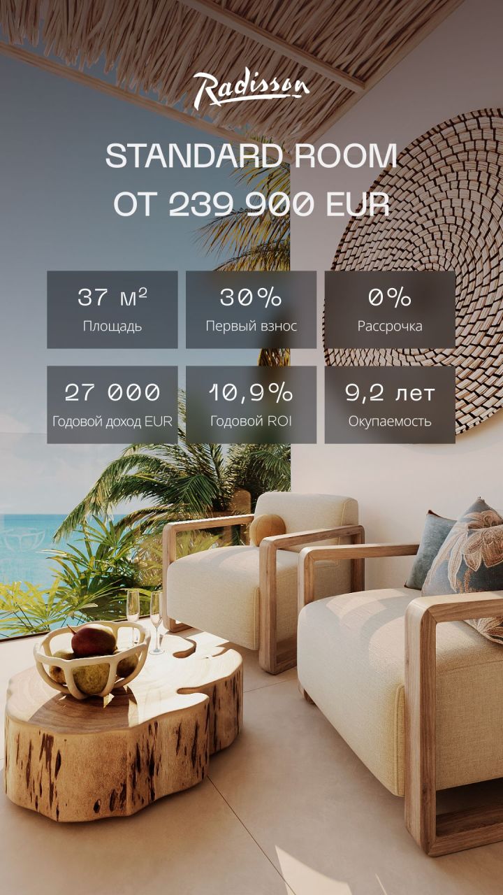 Инвестиционный проект Мальдивы, Мальдивы, 40 м² - фото 1