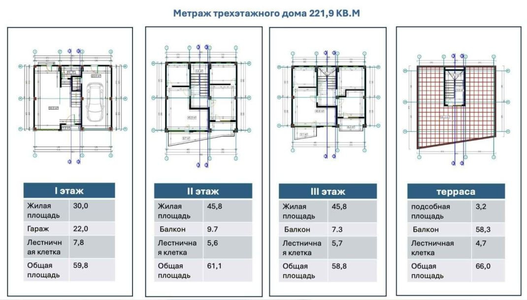 Таунхаус в Батуми, Грузия, 221 м² - фото 5