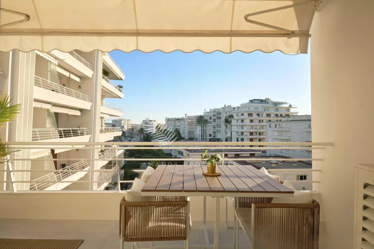 Квартира в Каннах, Франция, 35 м² - фото 3