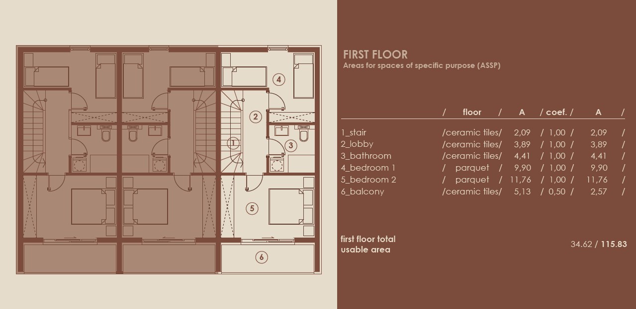Квартира в Медулине, Хорватия, 115.83 м² - фото 7