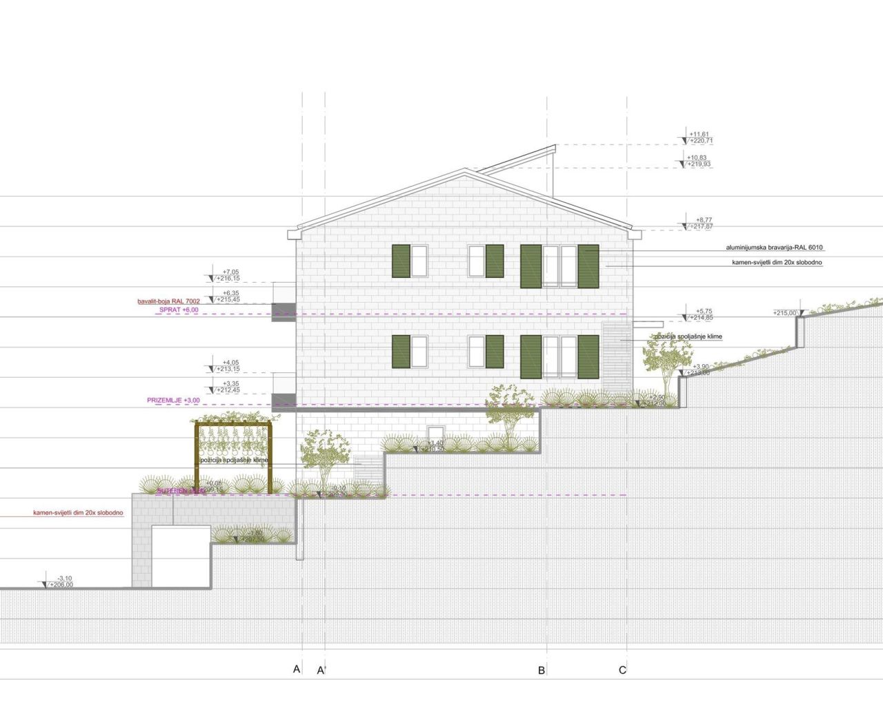 Земля в Будве, Черногория, 882 м² - фото 1