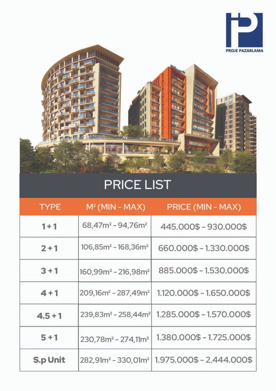 Квартира в Стамбуле, Турция, 51 м² - фото 1