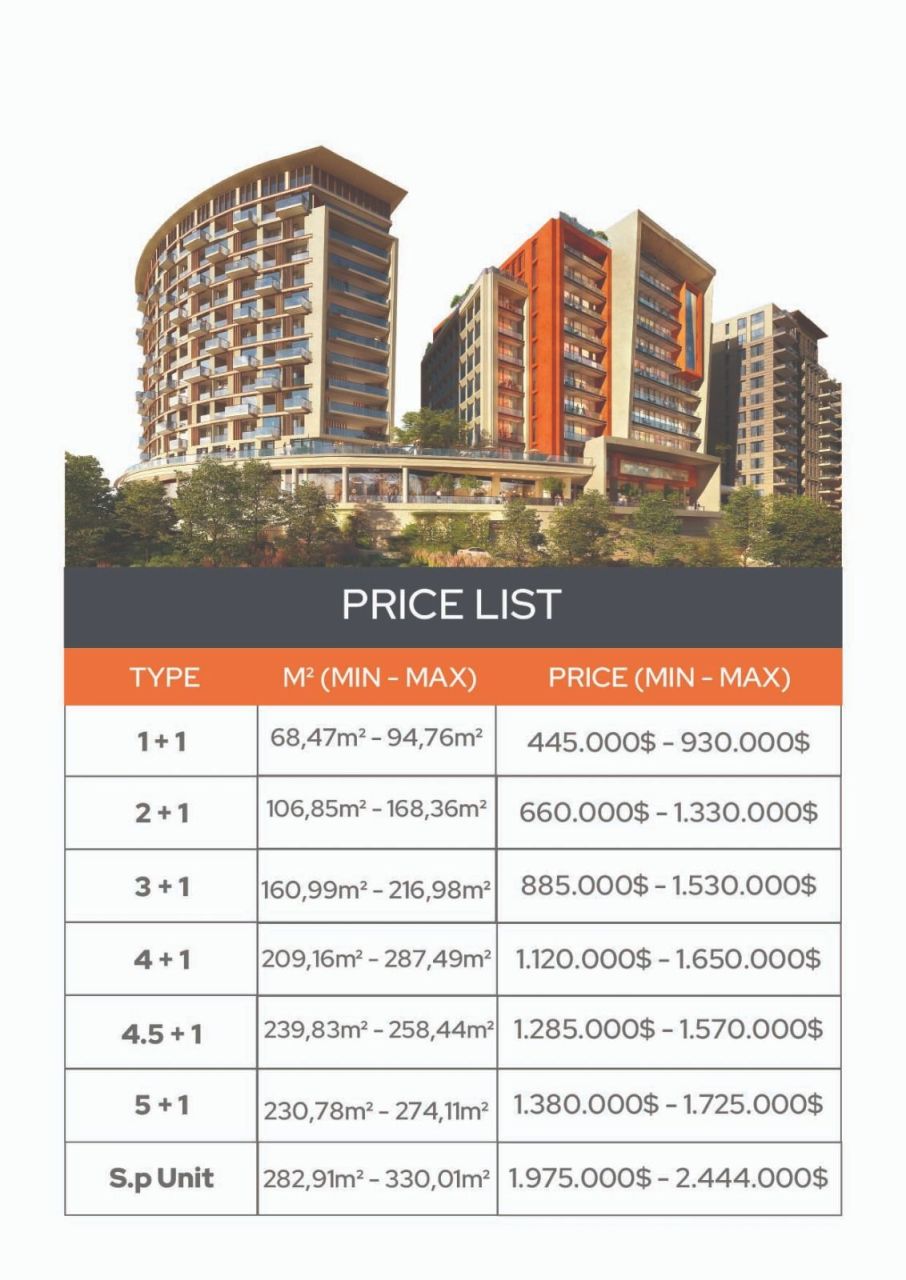 Квартира в Стамбуле, Турция, 51 м² - фото 2
