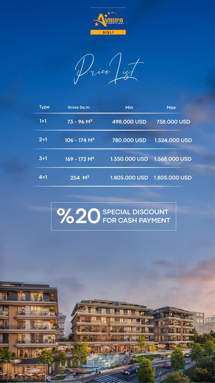 Квартира в Стамбуле, Турция, 59 м² - фото 4
