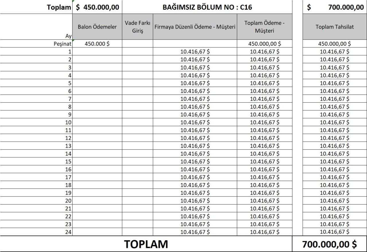 Квартира в Стамбуле, Турция, 86 м² - фото 4
