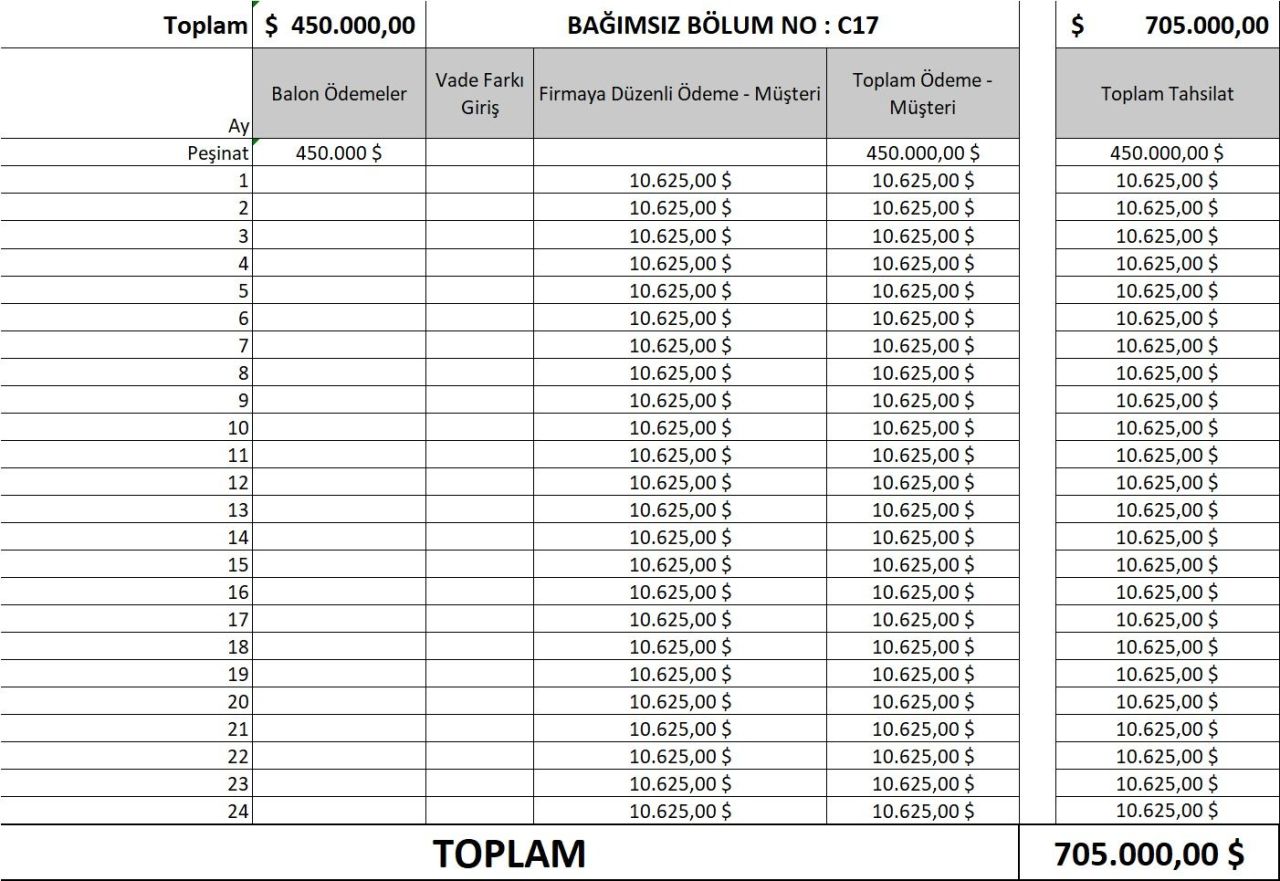 Квартира в Стамбуле, Турция, 86 м² - фото 8