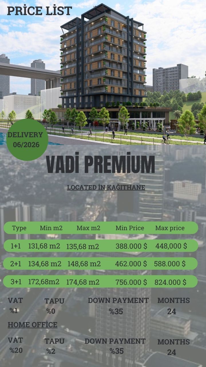 Квартира в Стамбуле, Турция, 56 м² - фото 8