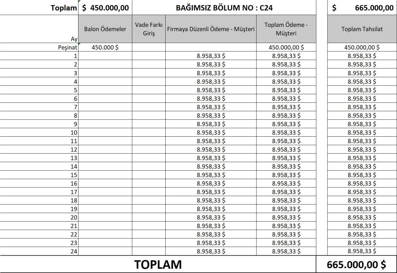 Квартира в Стамбуле, Турция, 86 м² - фото 11