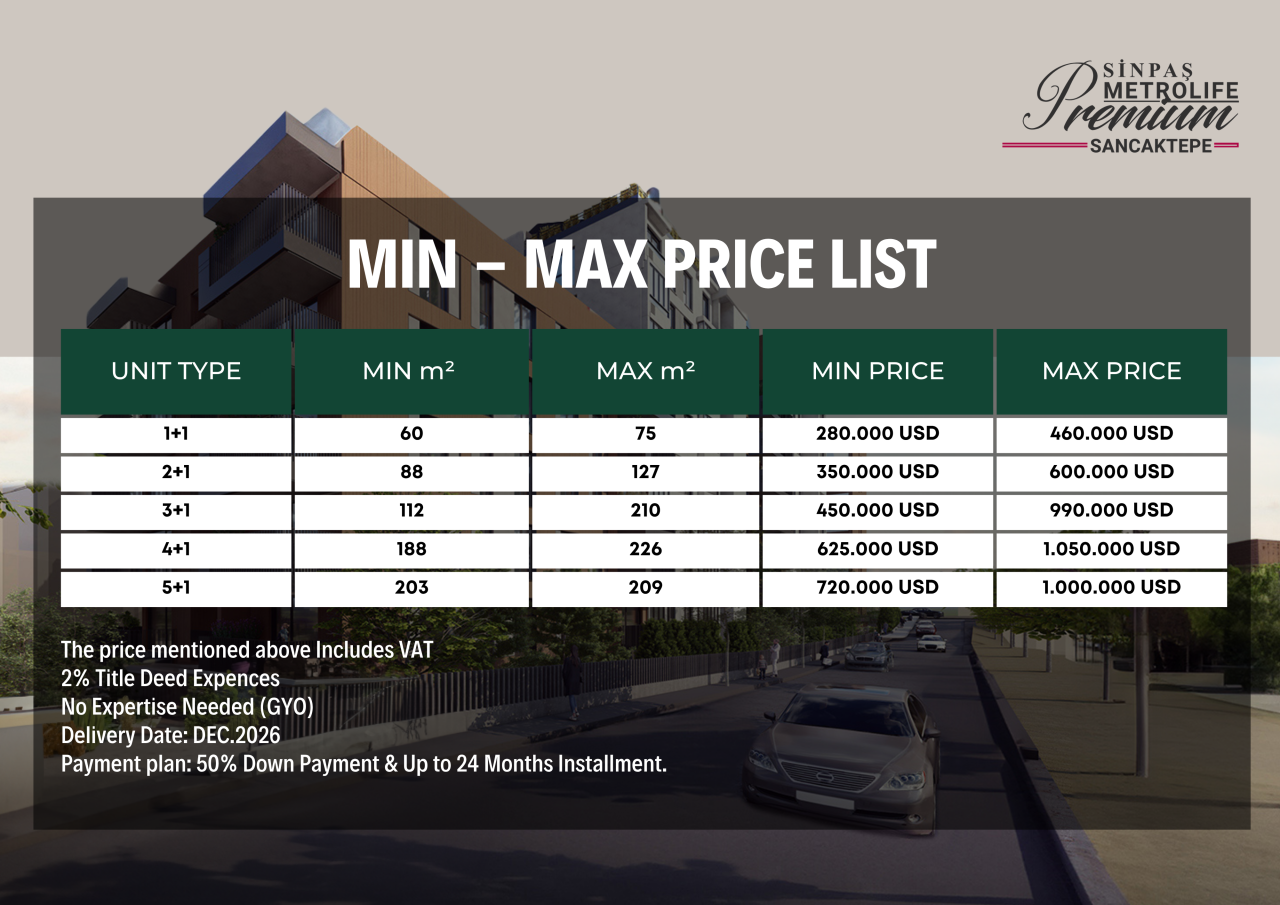 Квартира в Стамбуле, Турция, 60 м² - фото 14
