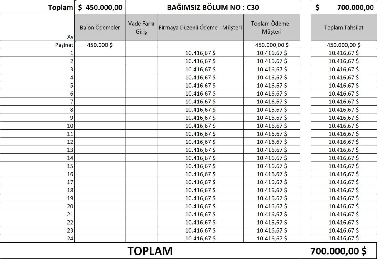 Квартира в Стамбуле, Турция, 86 м² - фото 14