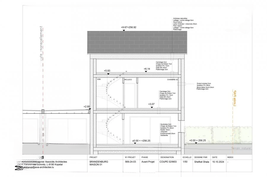 Квартира в Дикирхе, Люксембург, 205 м² - фото 7