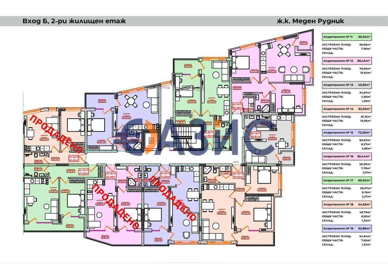 Апартаменты в Бургасе, Болгария, 63.9 м² - фото 17