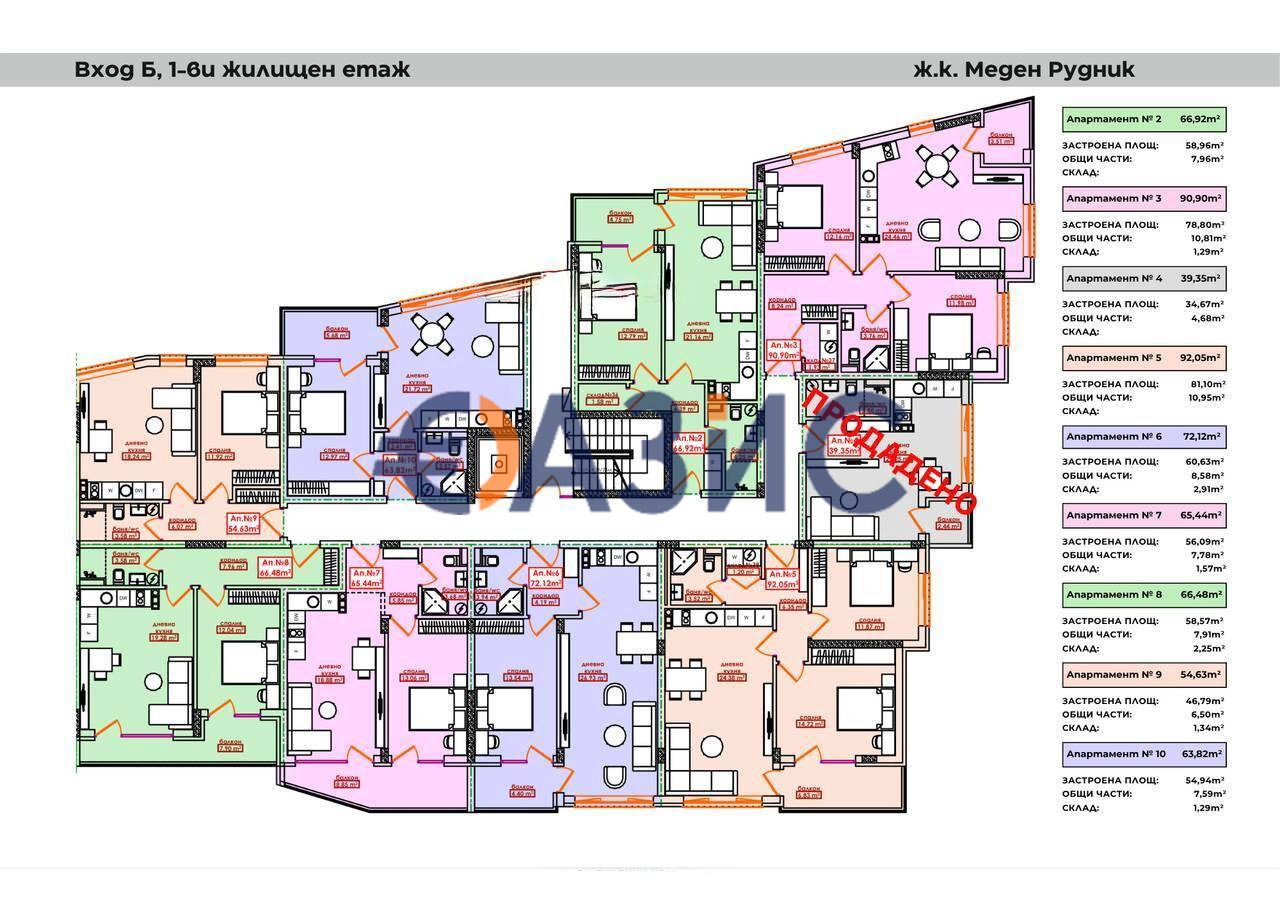 Апартаменты в Бургасе, Болгария, 90.9 м² - фото 17