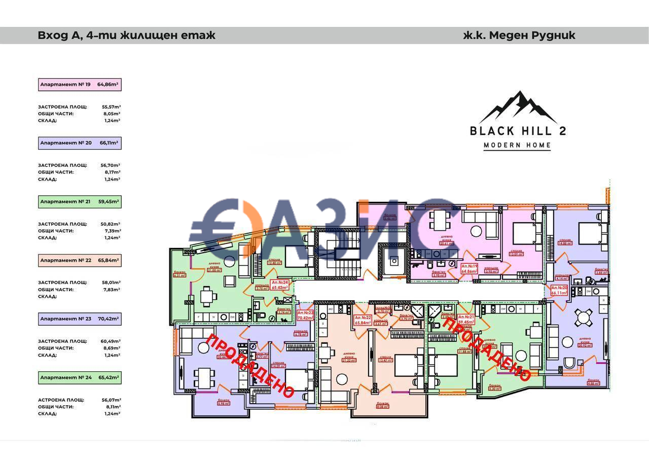 Апартаменты в Бургасе, Болгария, 66.1 м² - фото 17