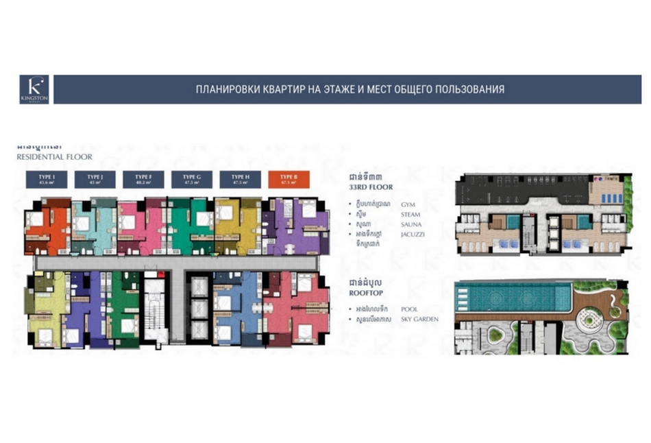 Апартаменты в Пномпене, Камбоджа, 65 м² - фото 3