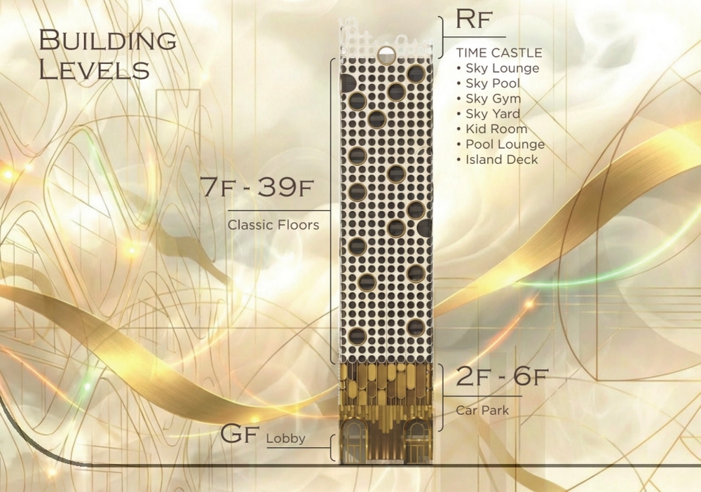 Апартаменты в Пномпене, Камбоджа, 75 м² - фото 5