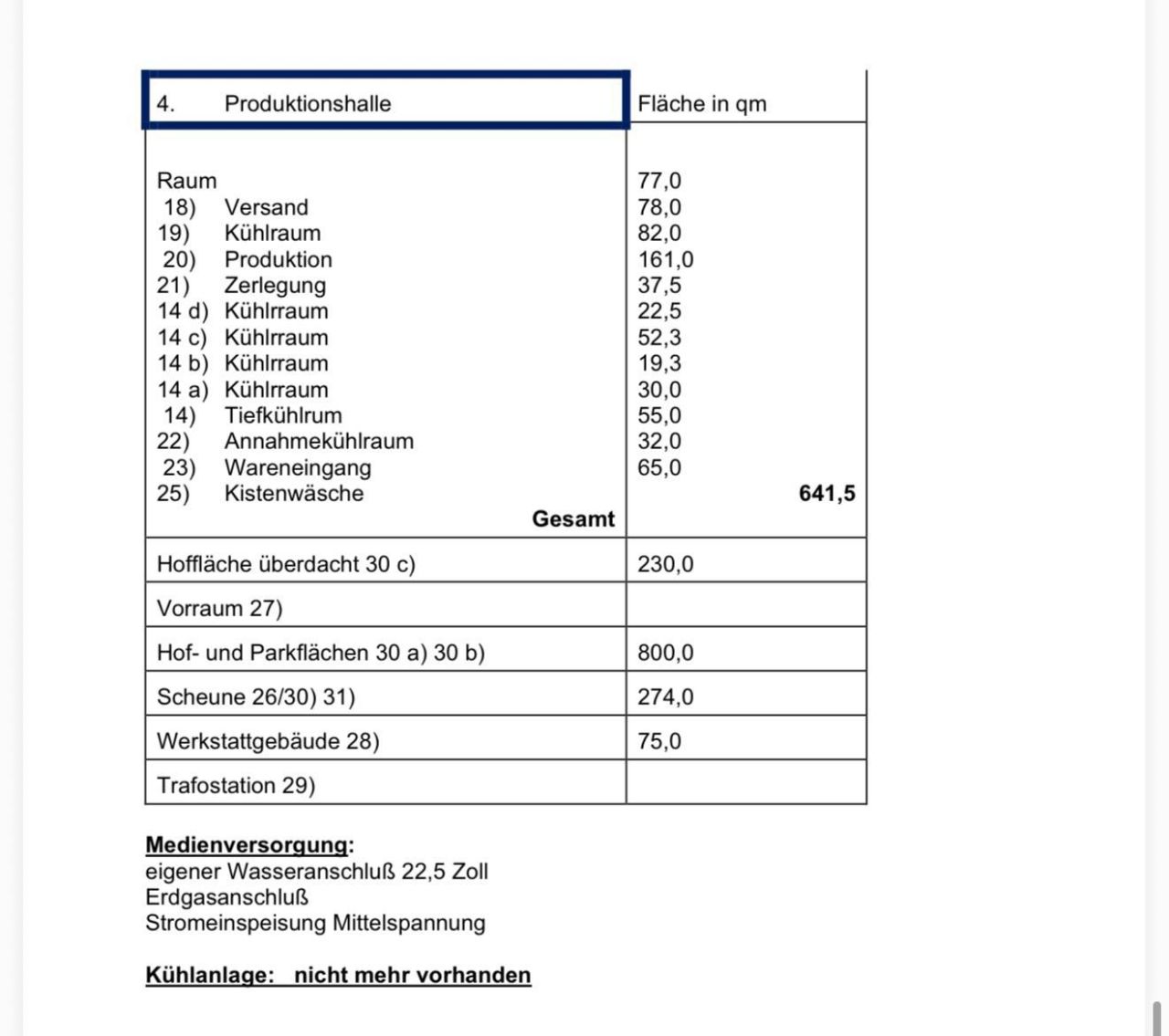 Земля в Берлине, Германия, 9 000 м² - фото 15