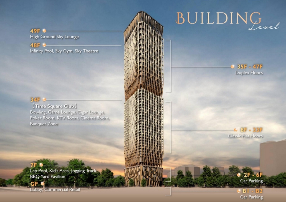 Апартаменты в Пномпене, Камбоджа, 76 м² - фото 2