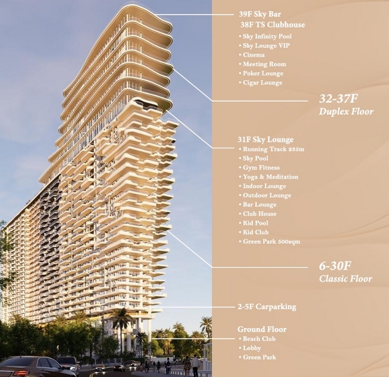 Апартаменты в Сиануквиле, Камбоджа, 140 м² - фото 4