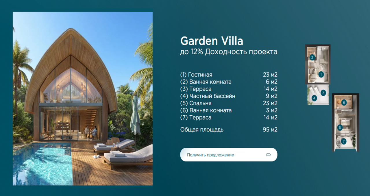 Вилла Мале, Мальдивы, 81 м² - фото 3