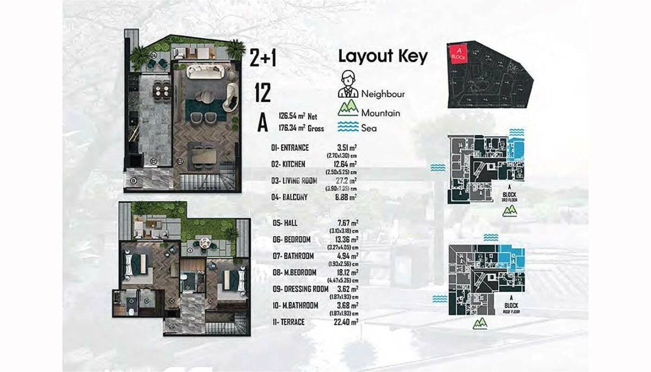 Апартаменты Чынарджык, Турция, 170 м² - фото 19