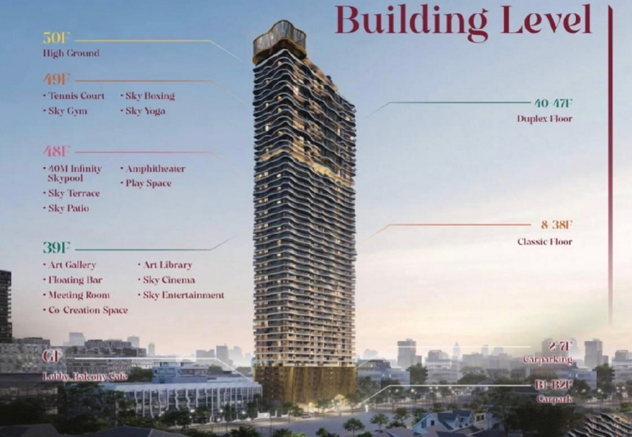 Пентхаус в Пномпене, Камбоджа, 112 м² - фото 2