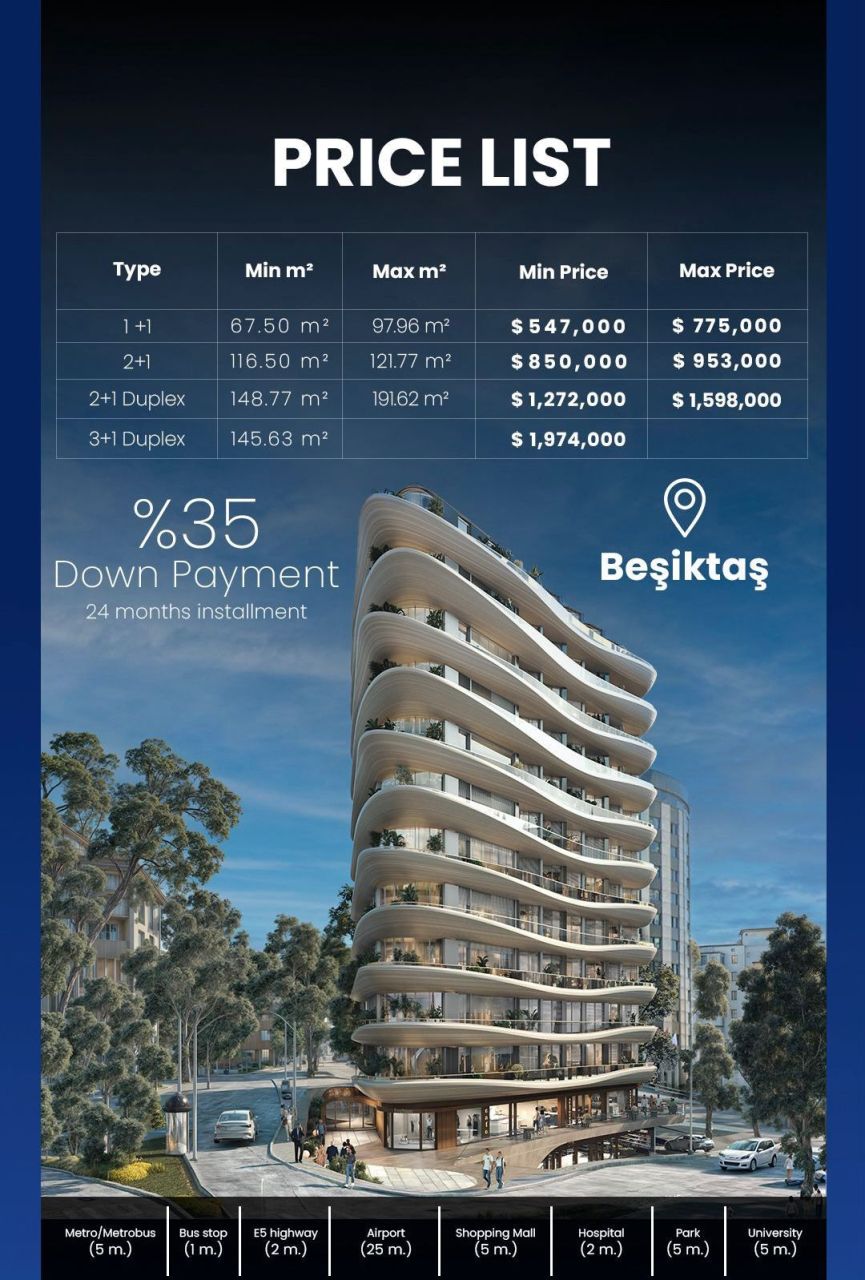 Квартира в Стамбуле, Турция, 67.6 м² - фото 9