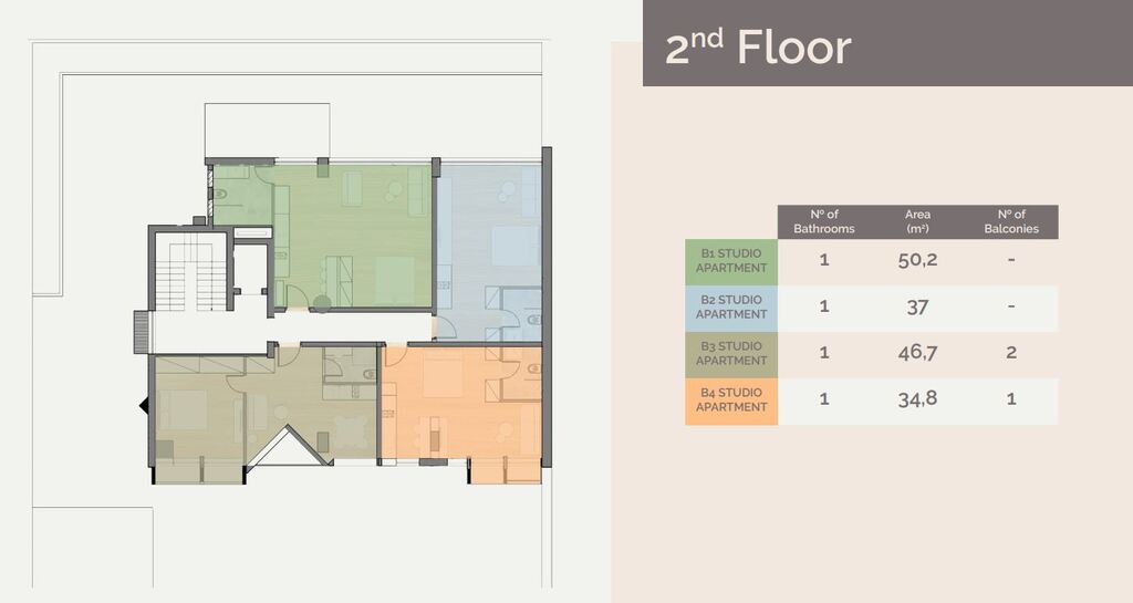 Квартира в Афинах, Греция, 47 м² - фото 5