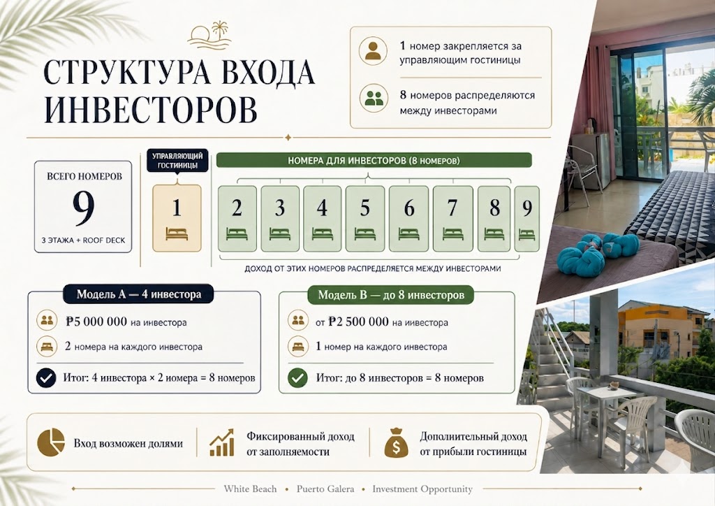 Отель, гостиница на Миндоро, Филиппины, 300 м² - фото 3