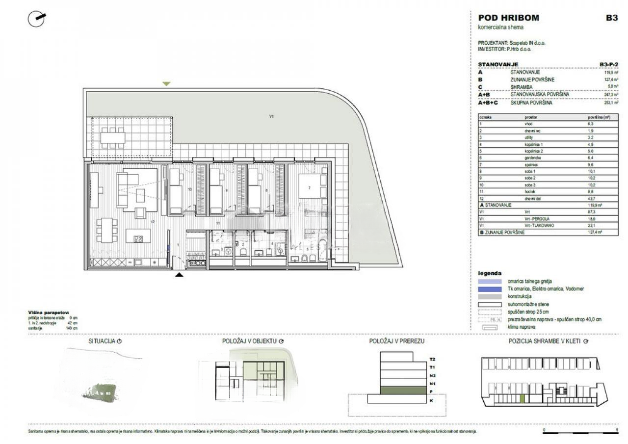 Квартира в Любляне, Словения, 253 м² - фото 2