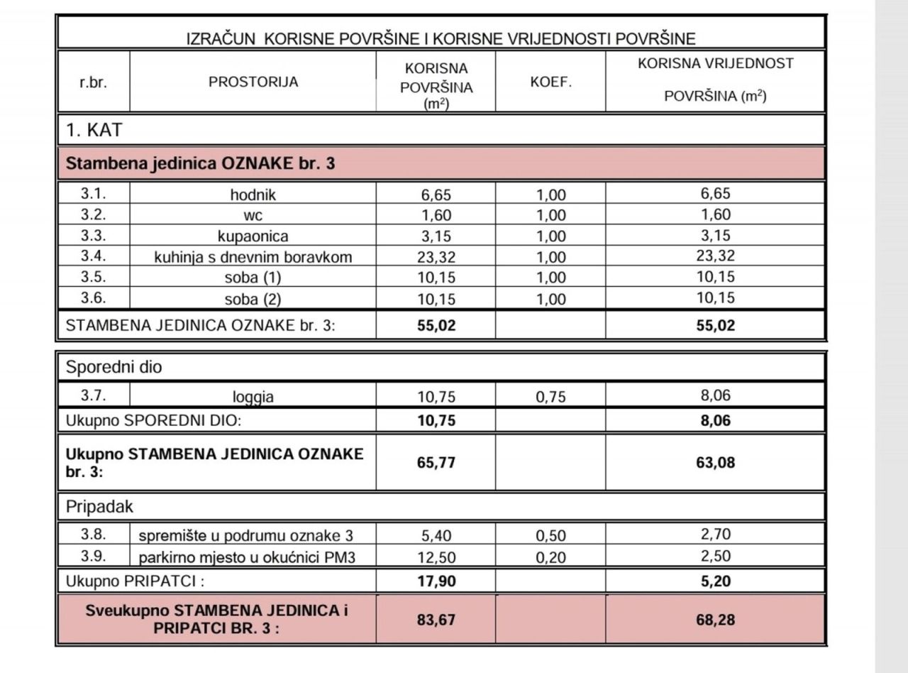 Квартира в Буйе, Хорватия, 68 м² - фото 3