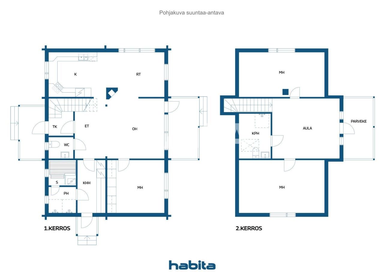 Дом в Хямеэнлинна, Финляндия, 134.5 м² - фото 2