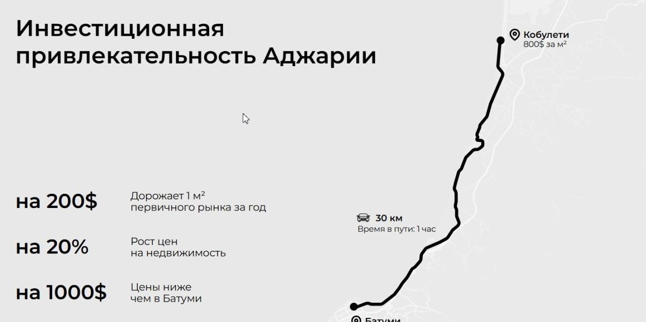Квартира в Кобулети, Грузия, 39 м² - фото 4