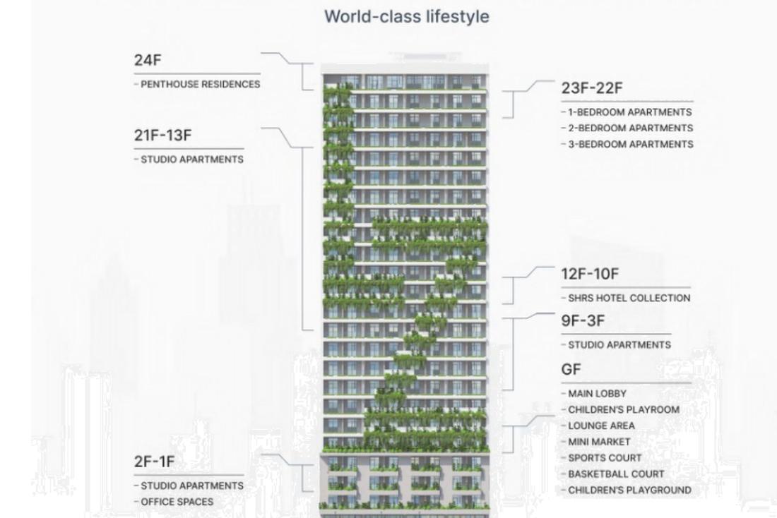 Апартаменты в Сиануквиле, Камбоджа, 45 м² - фото 3