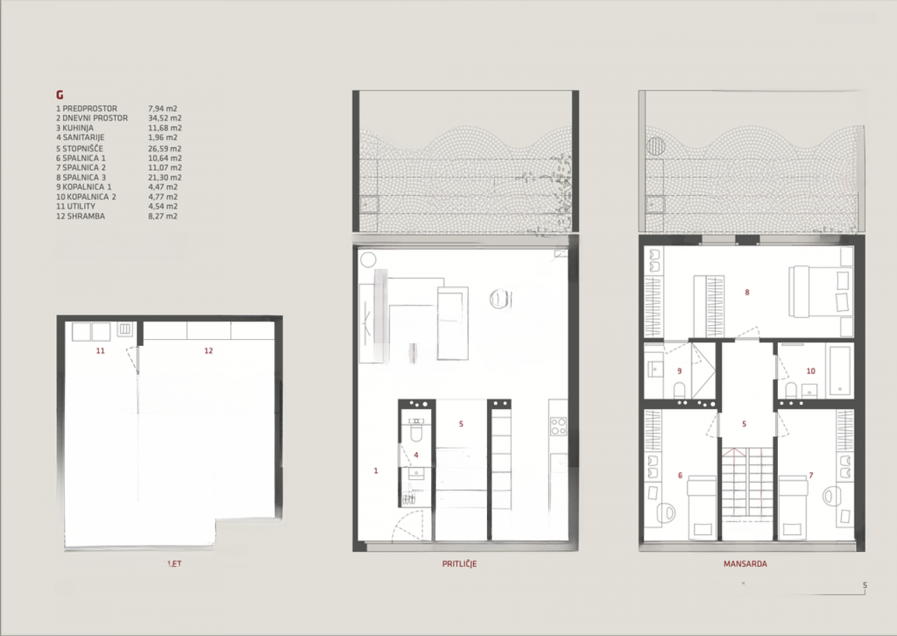 Дом в Бледе, Словения, 171 м² - фото 11