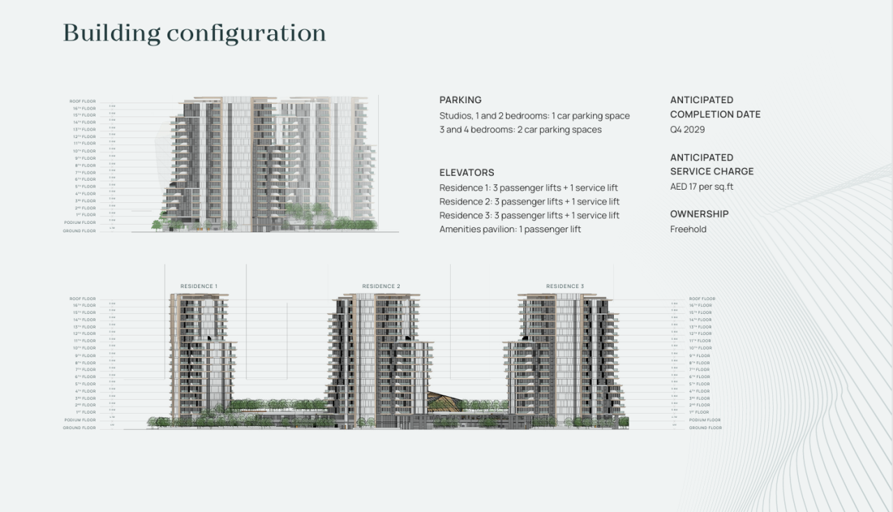 Пентхаус в Дубае, ОАЭ, 320 м² - фото 5