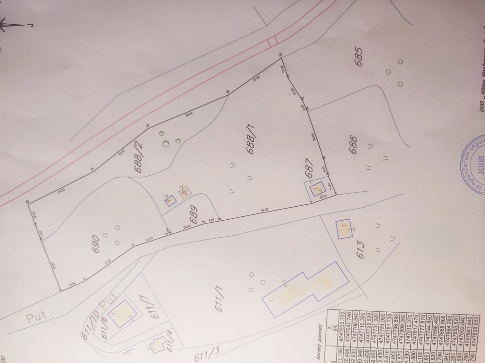 Земля в Колашине, Черногория, 23 655 м² - фото 16