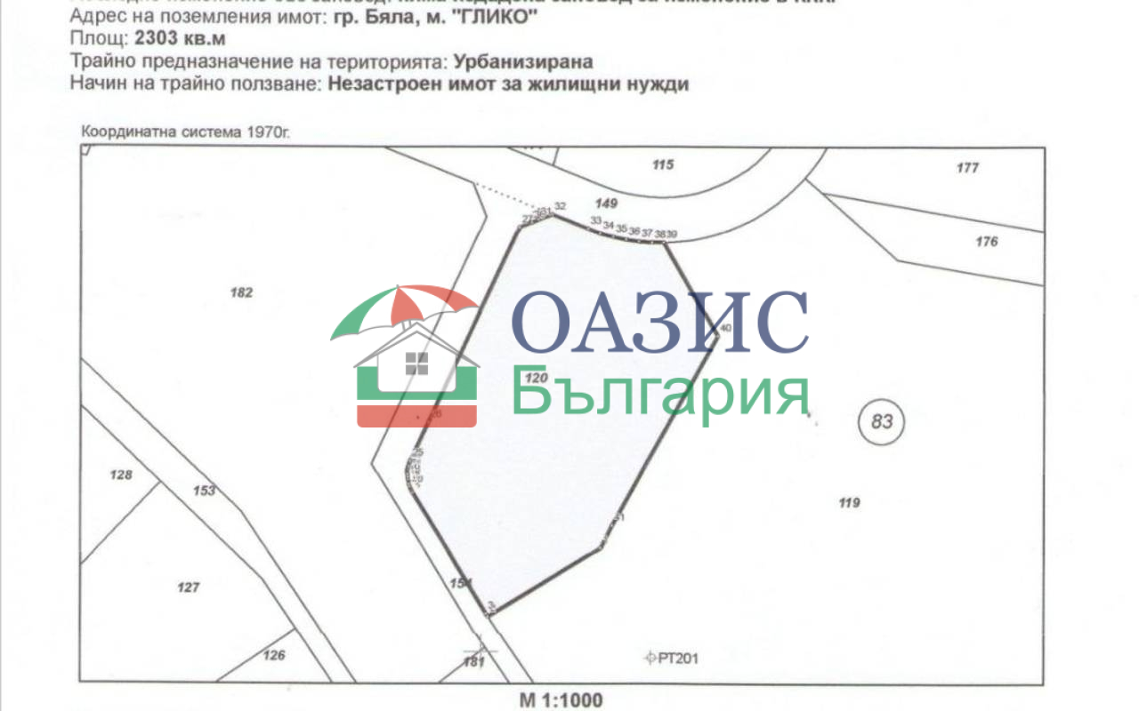 Коммерческая недвижимость в Бяле, Болгария, 2 303 м² - фото 2