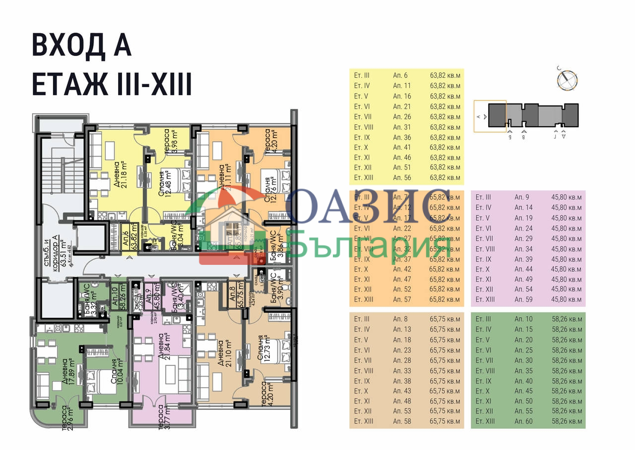 Апартаменты в Бургасе, Болгария, 58.3 м² - фото 15