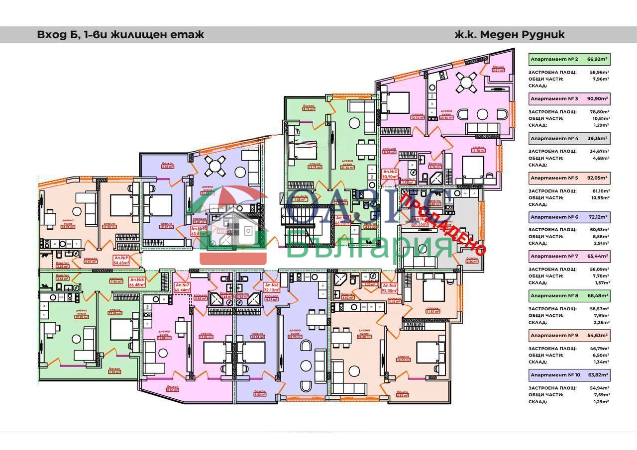 Апартаменты в Бургасе, Болгария, 90.9 м² - фото 17