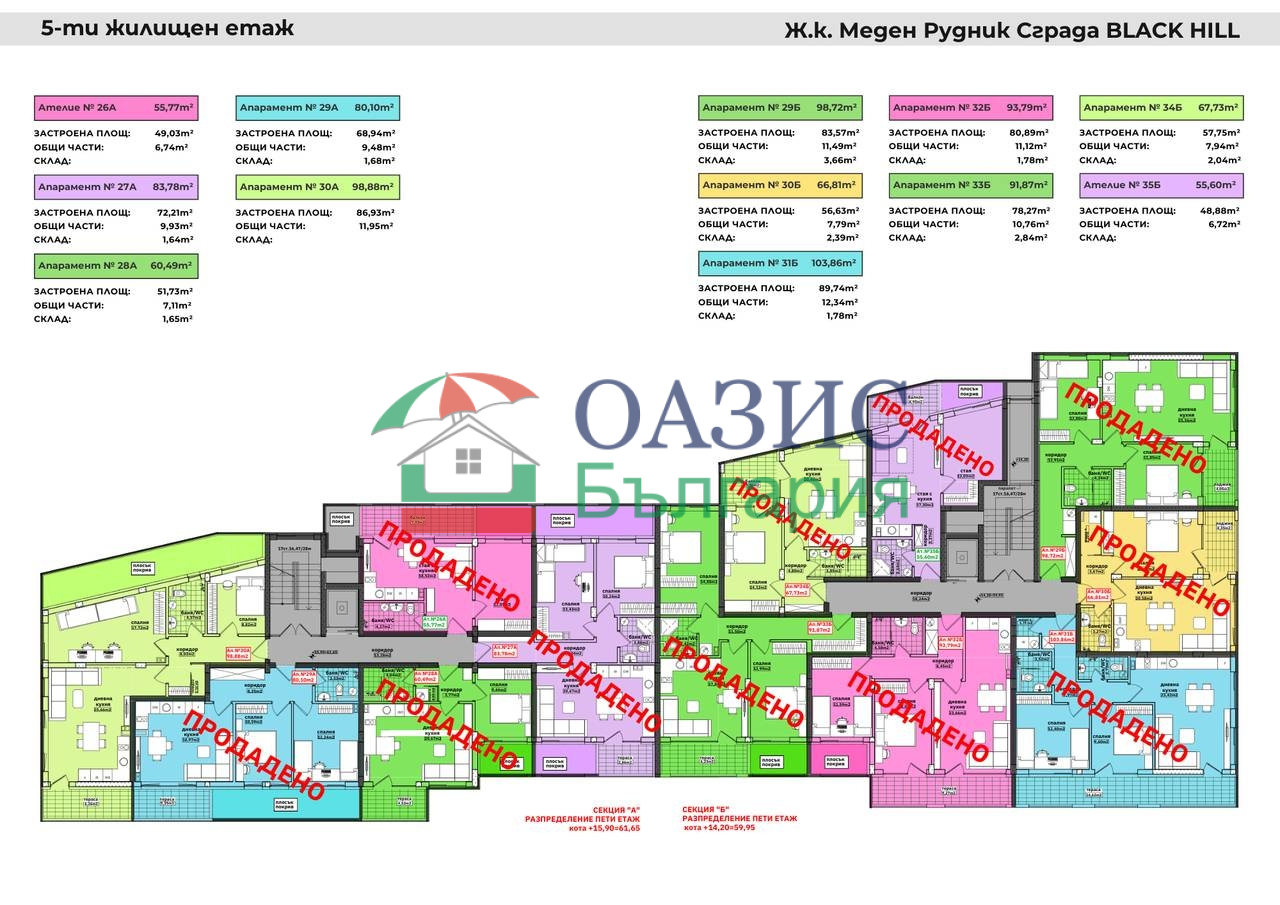 Апартаменты в Бургасе, Болгария, 98.9 м² - фото 18