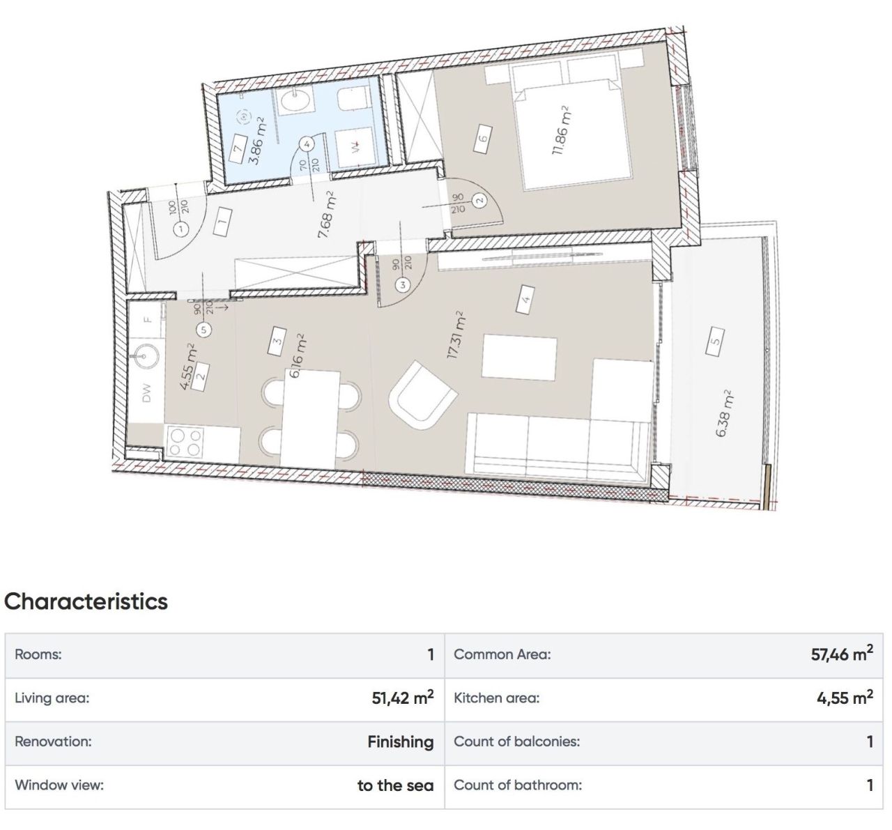 Квартира в Бечичи, Черногория, 57.5 м² - фото 6