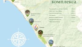 Вилла за 870 000 евро в Алании, Турция