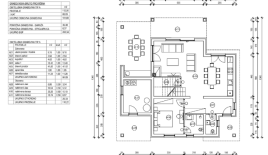 Вилла за 705 000 евро в Премантуре, Хорватия