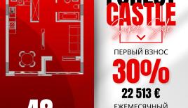 Апартаменты за 75 000 евро в Варне, Болгария