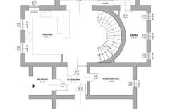 Вилла за 1 529 000 евро в Венгрии