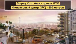 Апартаменты за 440 026 евро в Стамбуле, Турция