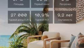 Инвестиционный проект за 239 000 евро на Мальдивах