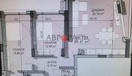 Апартаменты за 299 700 евро в Софии, Болгария
